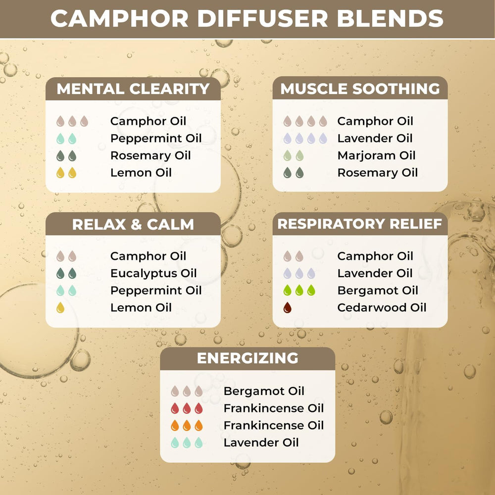 Camphor oil for clear skin and healthy scalp