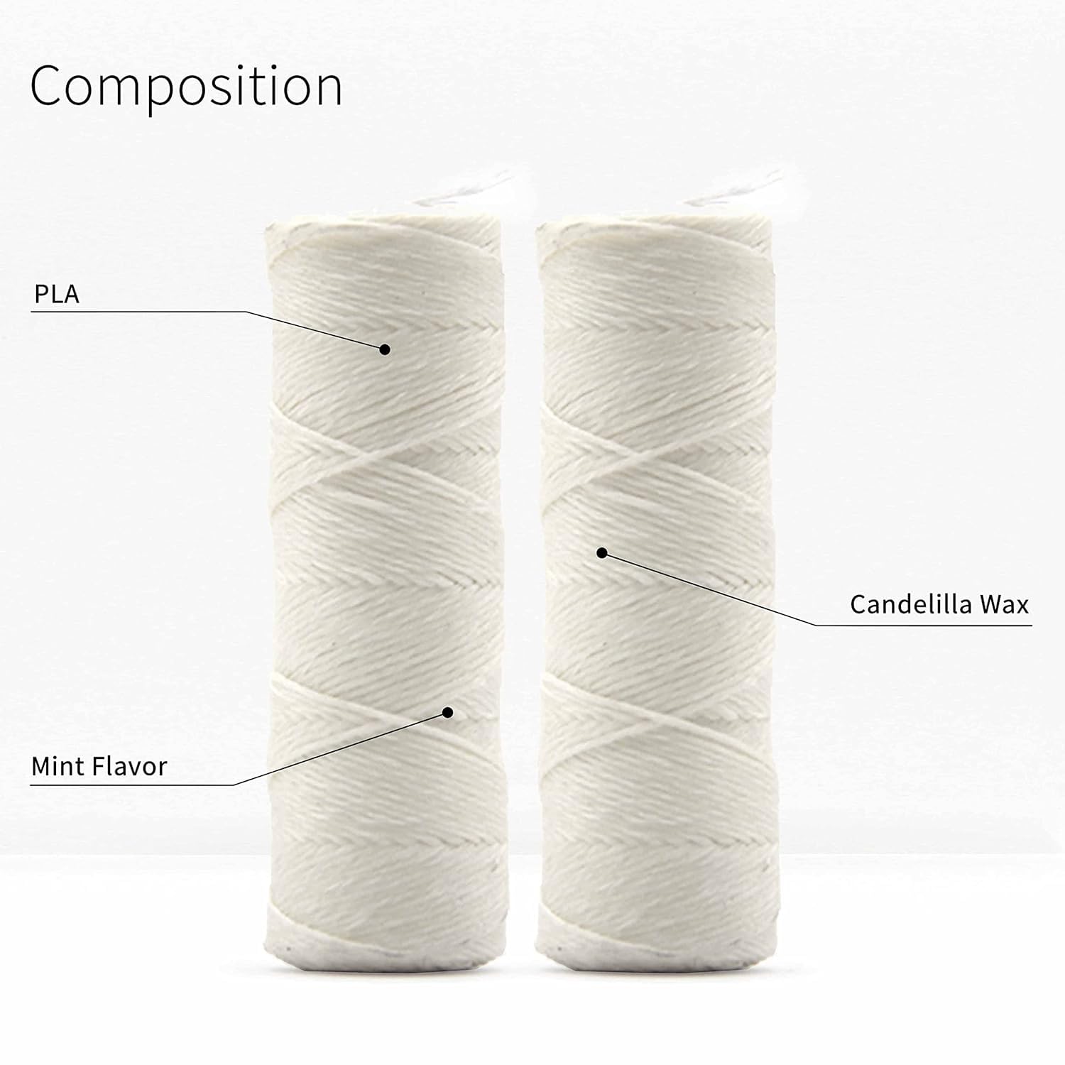 Candelilla wax-coated mint dental floss