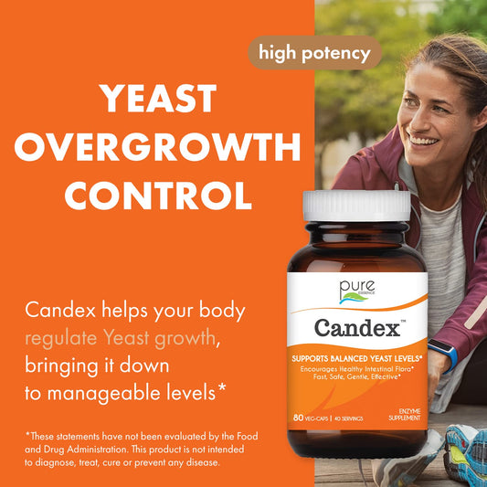 Candex digestive enzymes ingredients list graphic