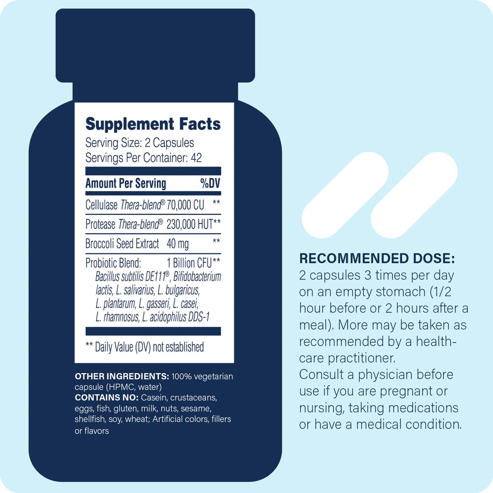 Illustration of broccoli seed extract and probiotic blend