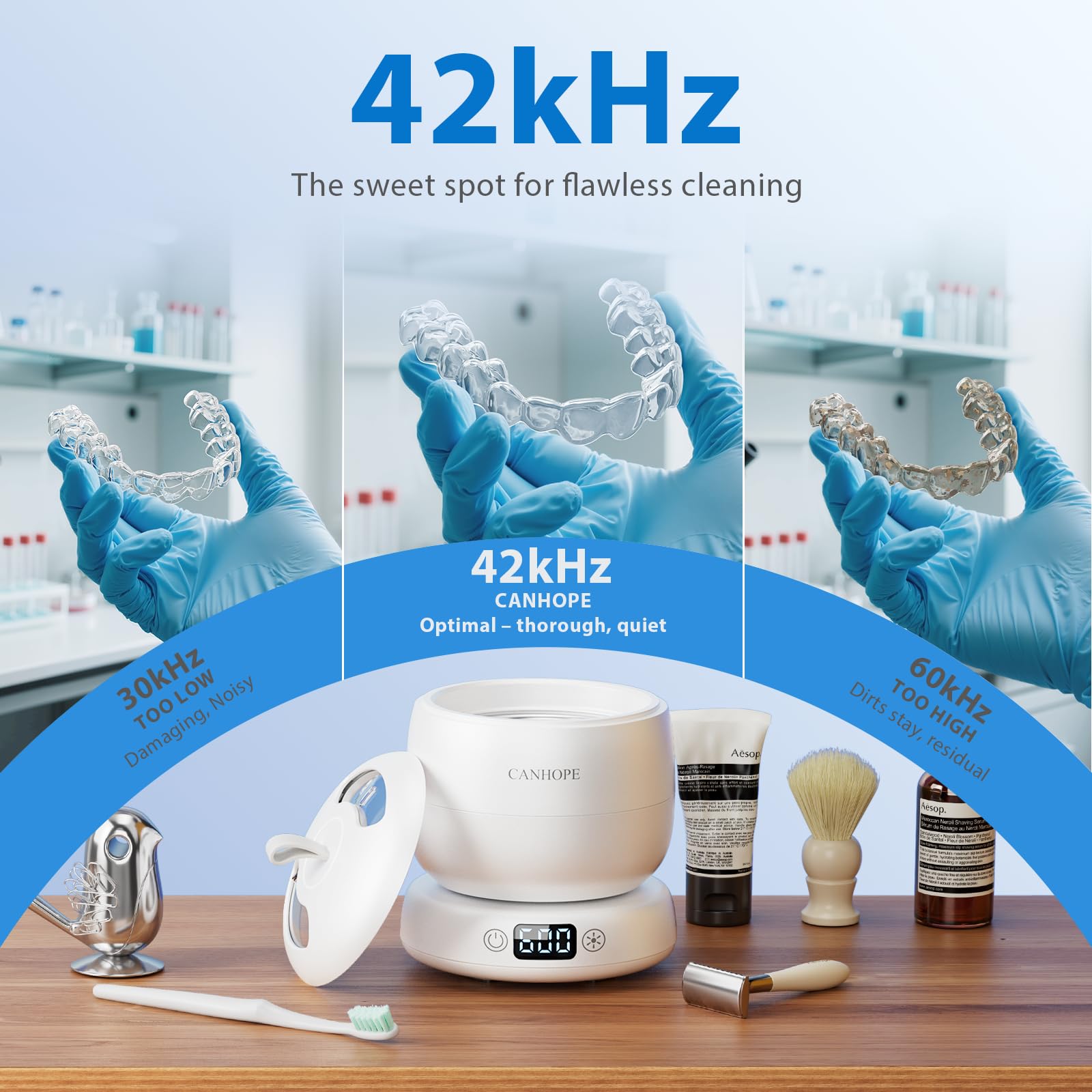 Illustration of 42kHz ultrasonic cleaning