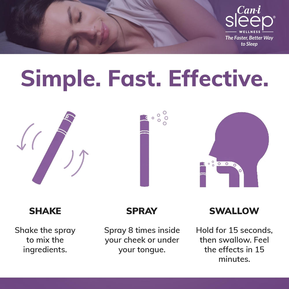 Back to sleep quickly with Can-i Sleep Spray