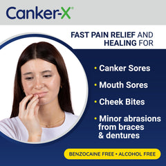 Close-up of Canker-X Rincinol Oral Rinse product image