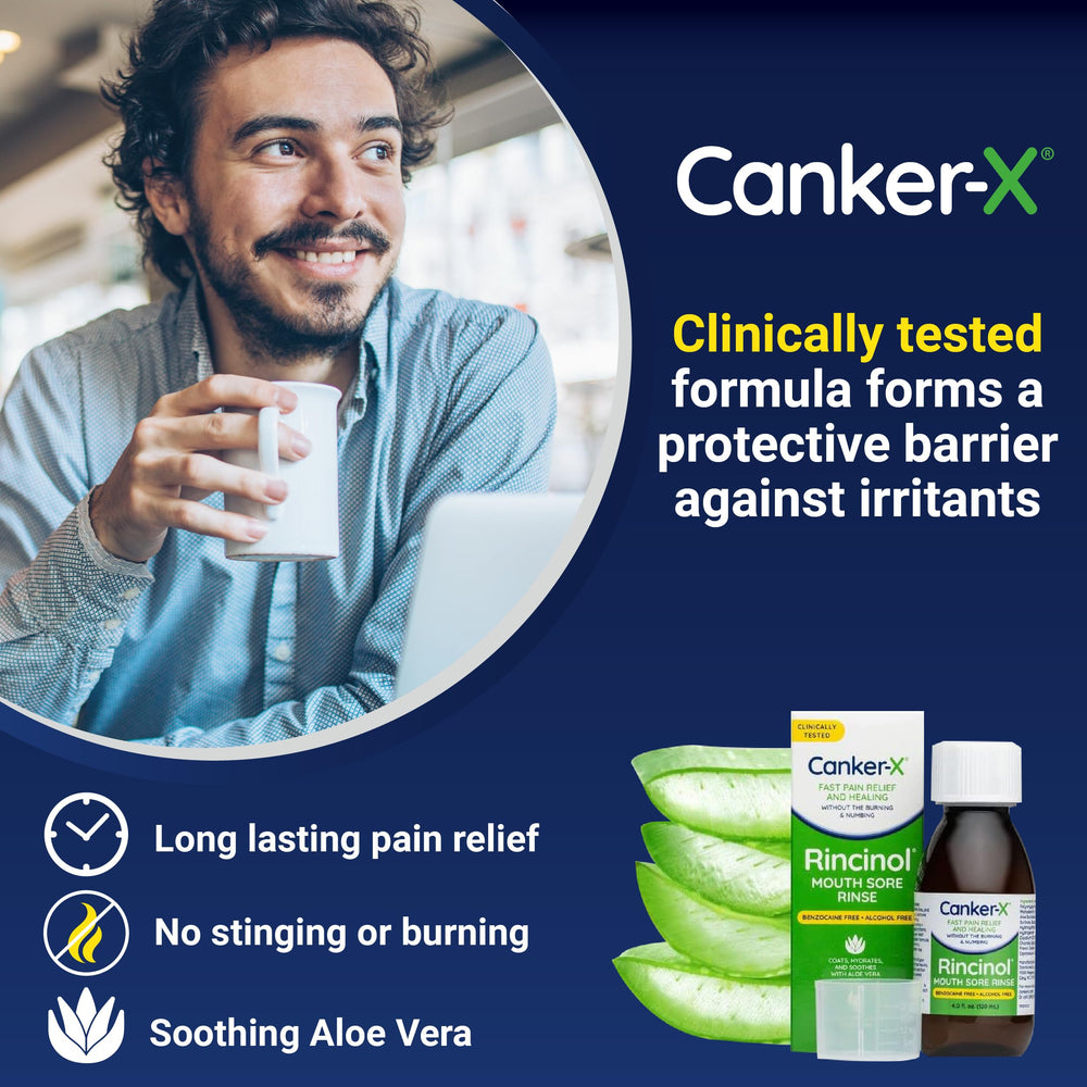 Canker-X Rincinol packaging display