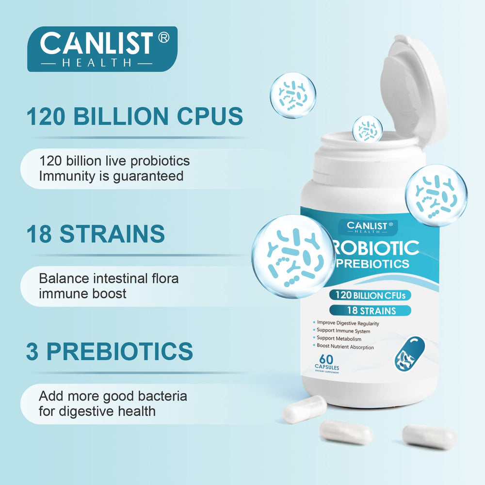 Shelf-stable CANLIST Probiotics bottle
