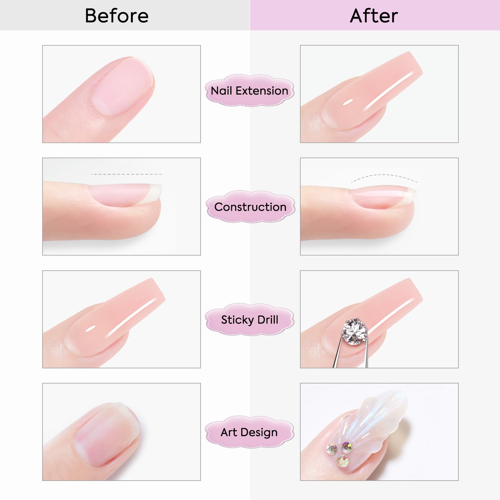 CANNI Builder Gel self-leveling application enables quick smoothing with minimal filing.