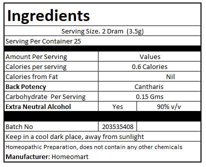 Cantharis 30C pellet packaging and dosing guide
