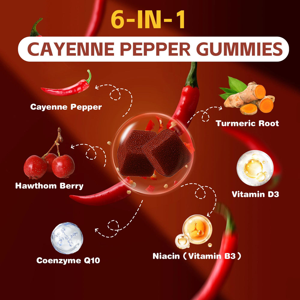 Close-up of cayenne pepper gummy highlighting capsaicin