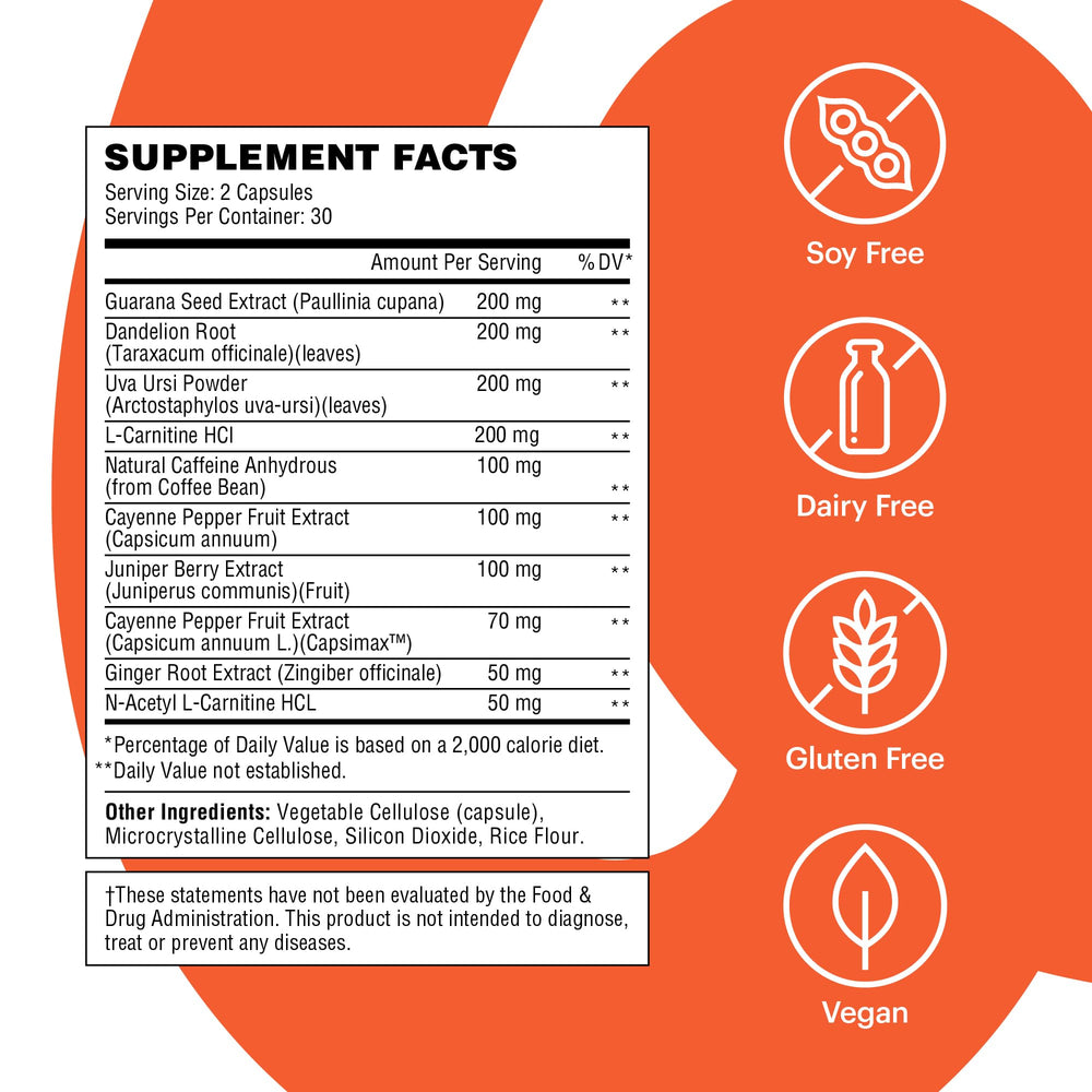 Capsimax, green tea and L-Carnitine blend