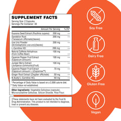 Capsimax, green tea and L-Carnitine blend