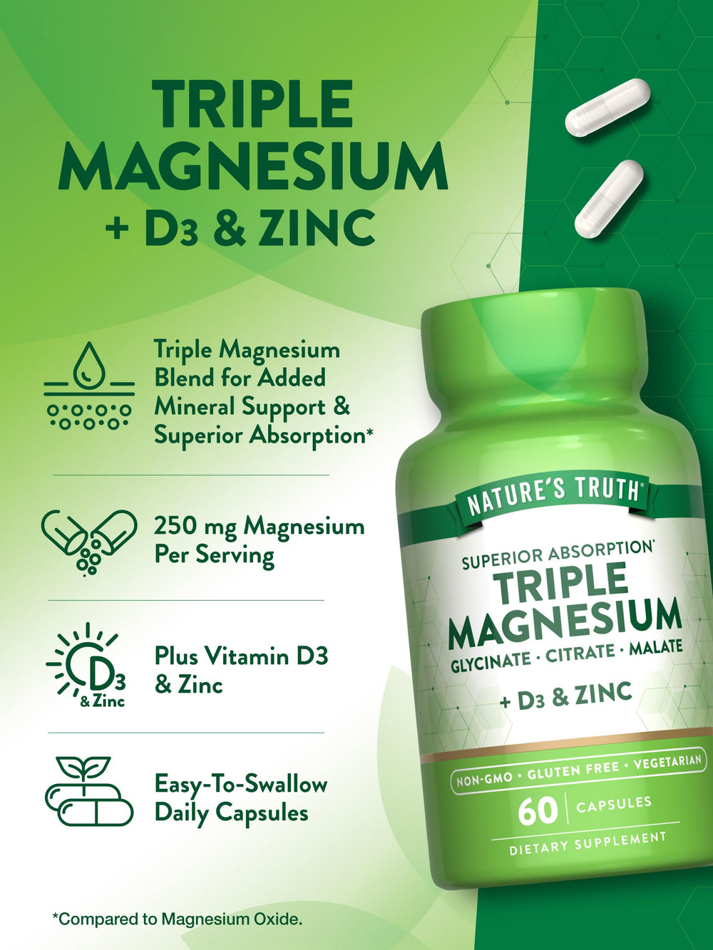 Capsules close-up showing contents