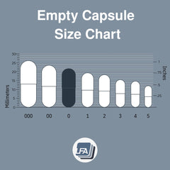 Capsule filling machine ready empty capsules size 0 beef gelatin