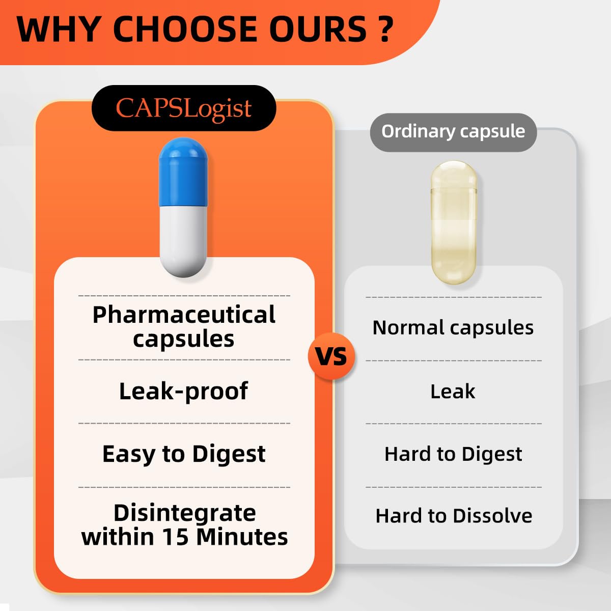 Capsule filling machine compatibility with easy-to-fill capsules