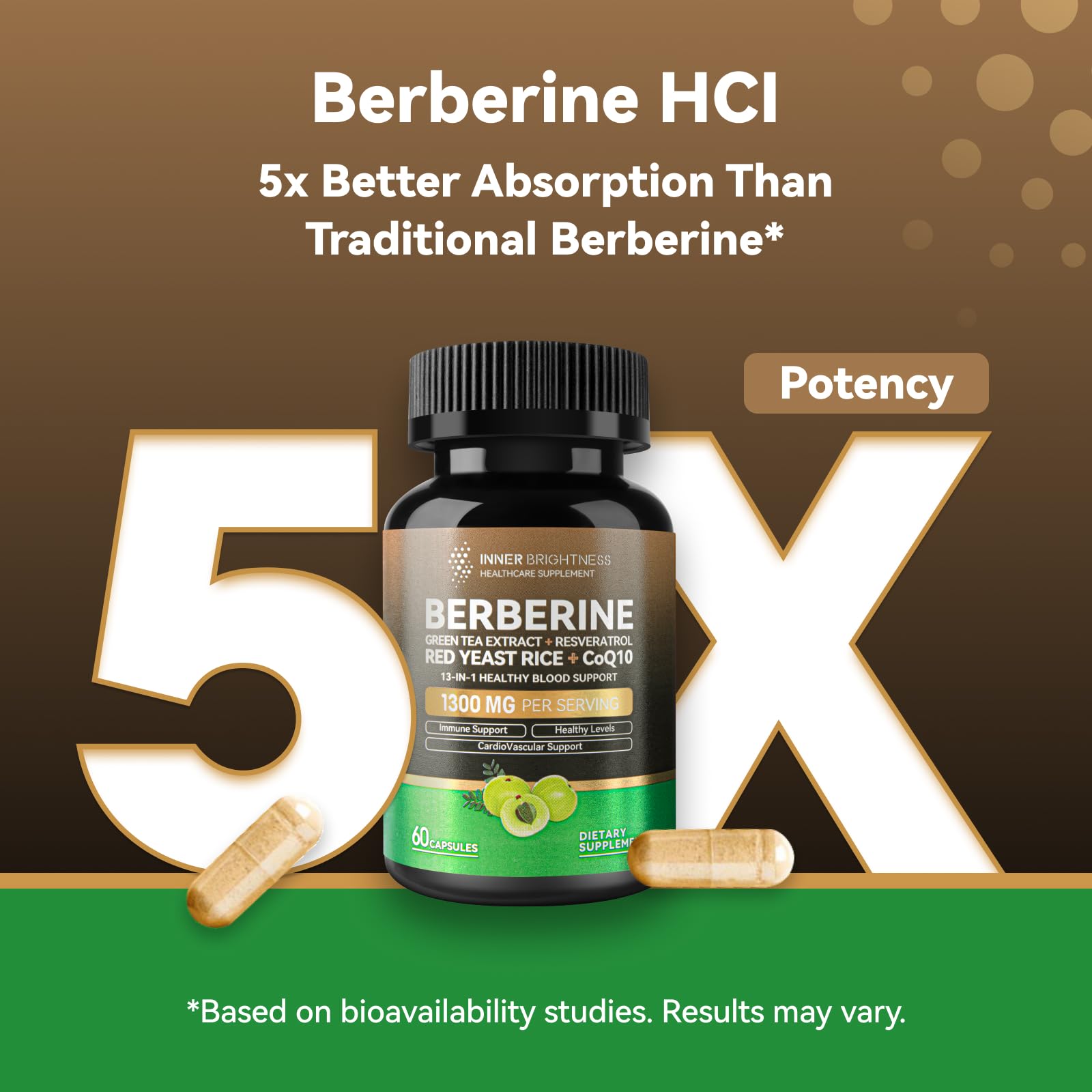 White background with capsules and bottle for Berberine 1300mg 60 capsules