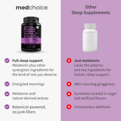 Close-up of melatonin sleep capsules
