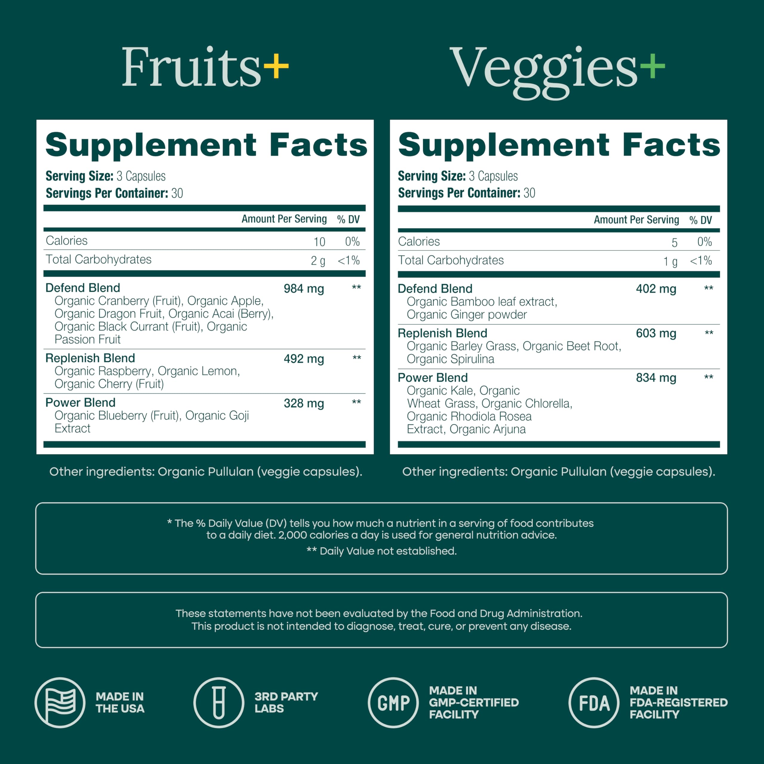 180 capsules bottle illustrating daily supplementation