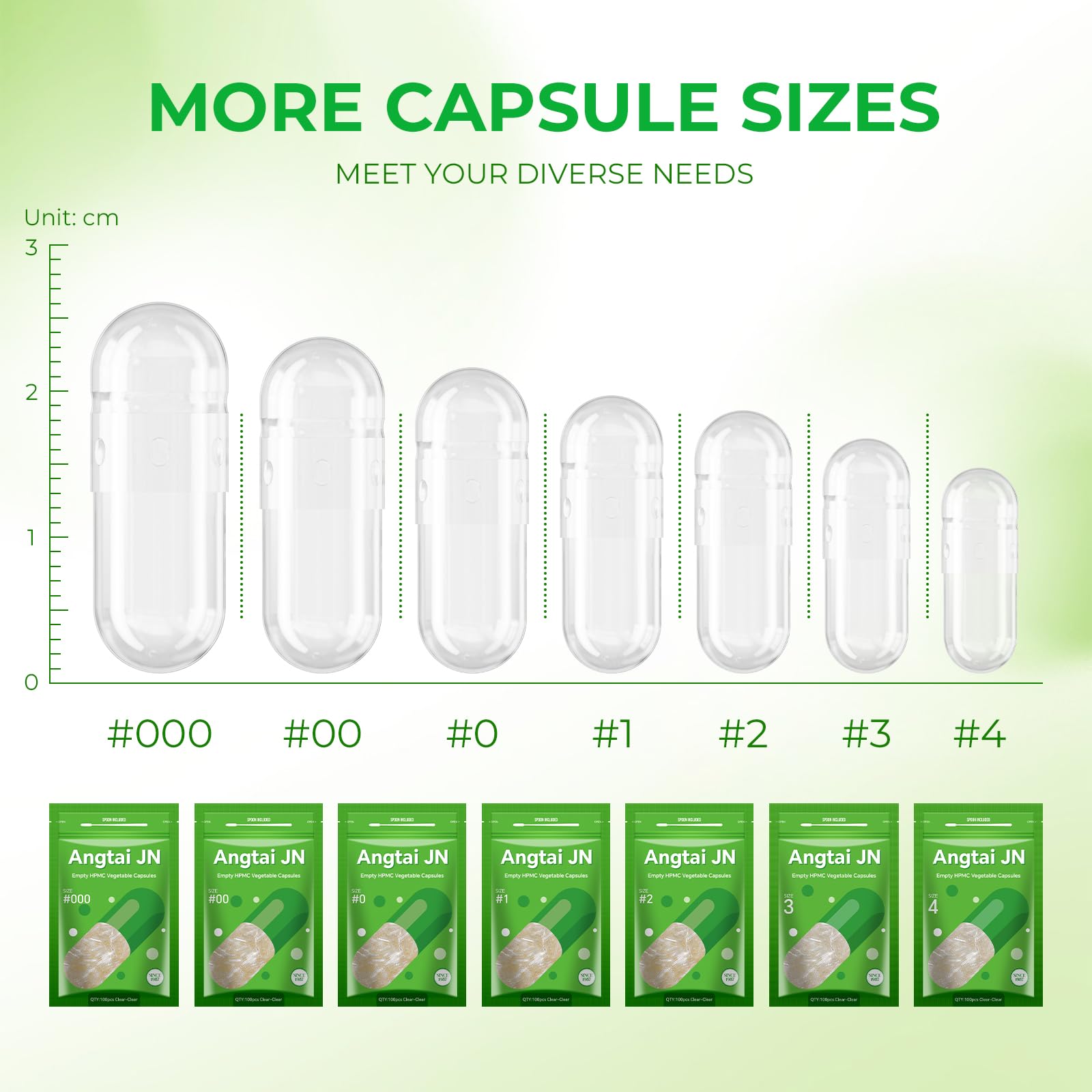 Easy-fill capsules showing tool kit