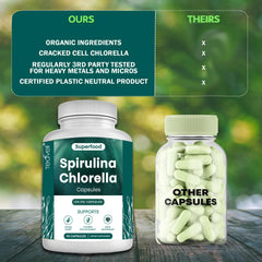 Capsules vs Tablets comparison illustration