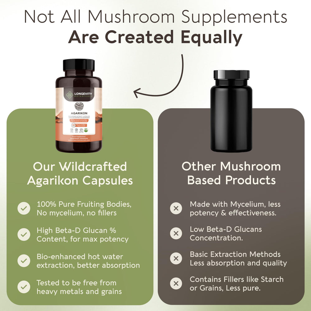 Capsules and bottle arranged for lifestyle product photo.