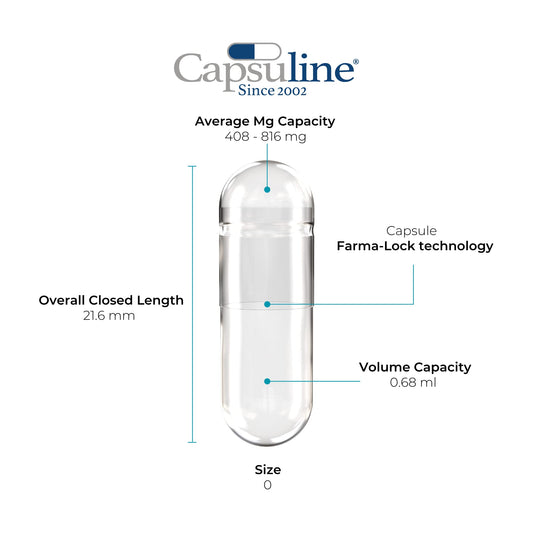 Front view of Capsuline size 0 empty gelatin capsules, clear, 1000-count