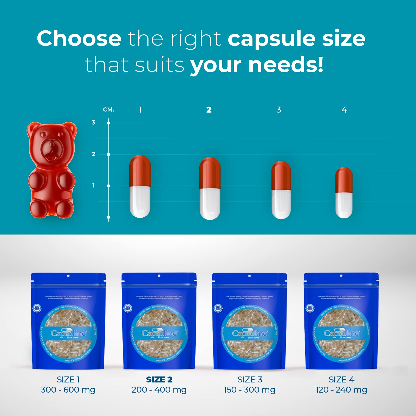 Capsuline Size 2 clear empty gelatin capsules in a box