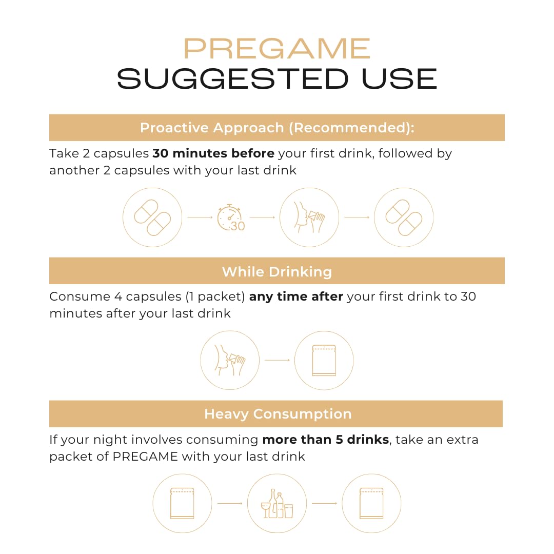 CAPSULYTE Pregame NAC label close-up detailing antioxidant ingredient