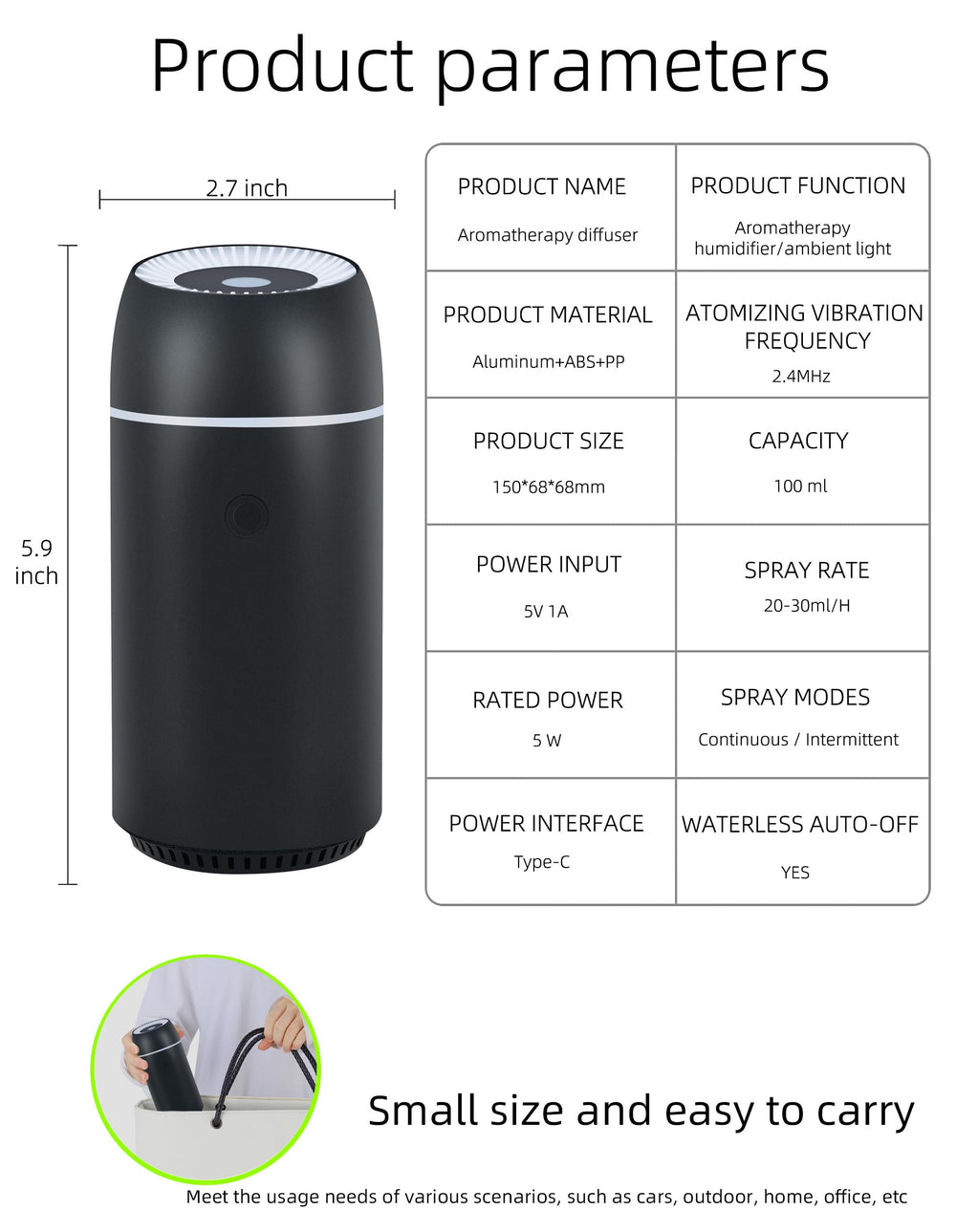 Close-up of the compact diffuser design