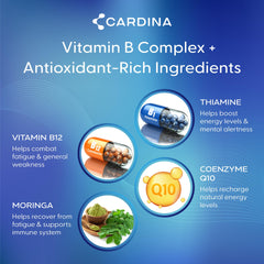 Lifestyle: man taking Cardina B12 vitamin capsule