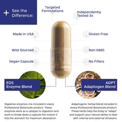 Cardio-CoQ10 bottle featuring hawthorn berry, valerian root and cayenne
