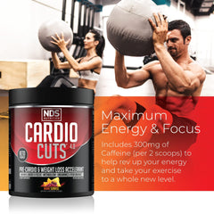 Back view of Cardio Cuts NDS Nutrition 4.0 Miami Sunrise tub