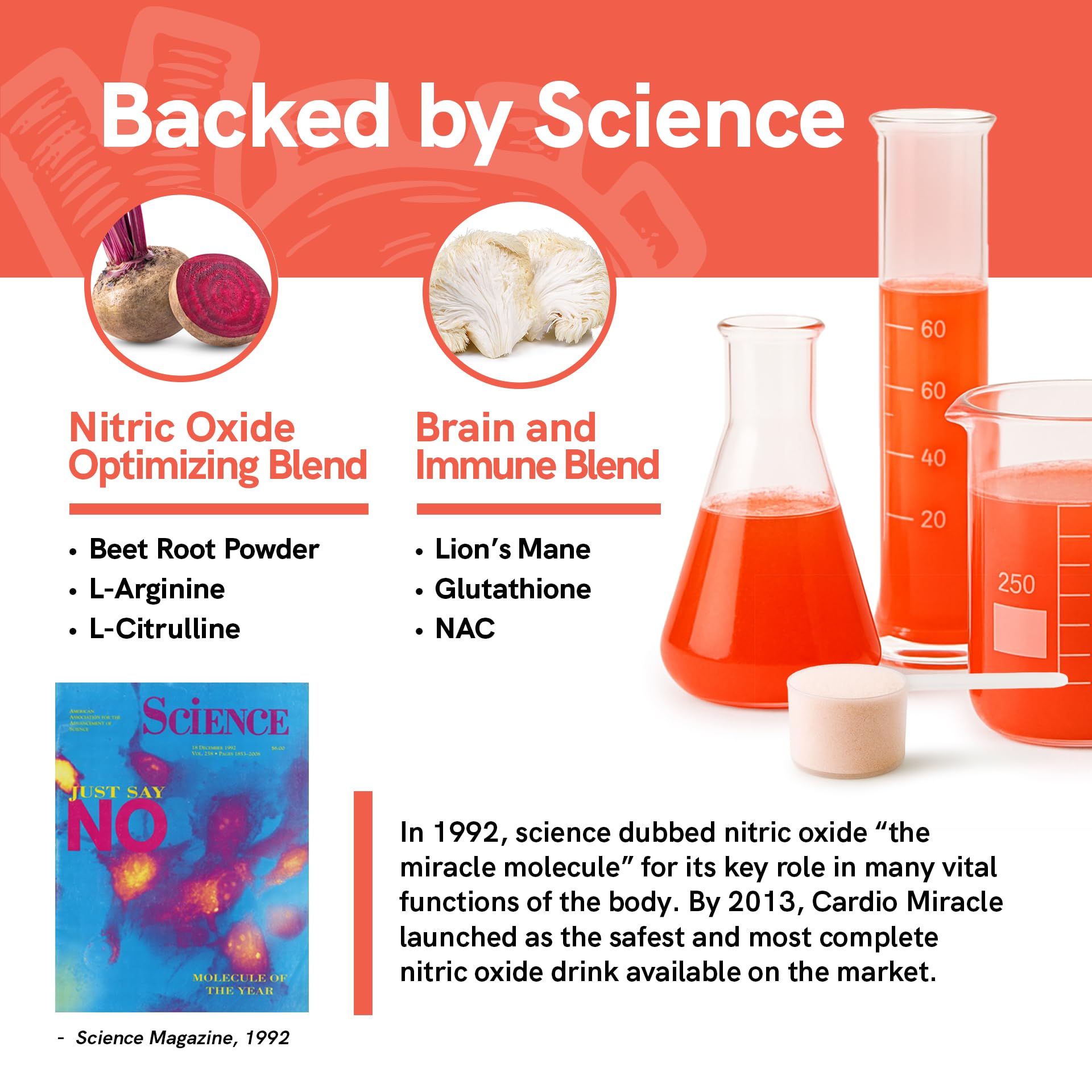 Scientific concept image showing nitric oxide and heart health