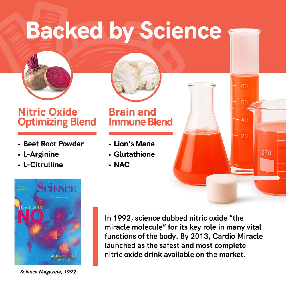 Scientific concept image showing nitric oxide and heart health