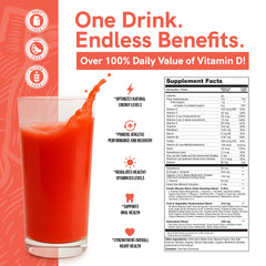 Organic beets and Vitamin D3 components in Cardio Miracle