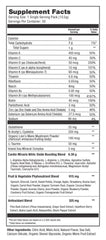 Serving directions for Cardio Miracle Nitric Oxide supplement