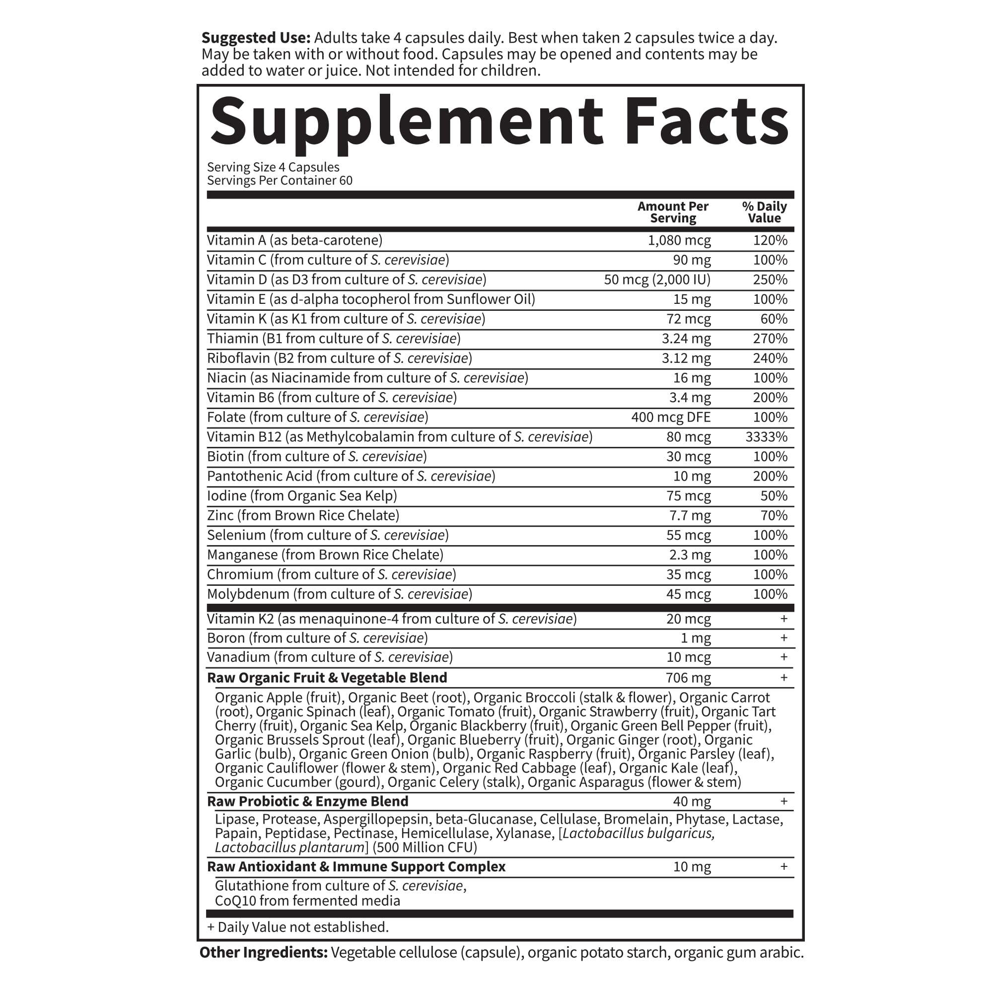Ingredients supporting heart and cardiovascular health