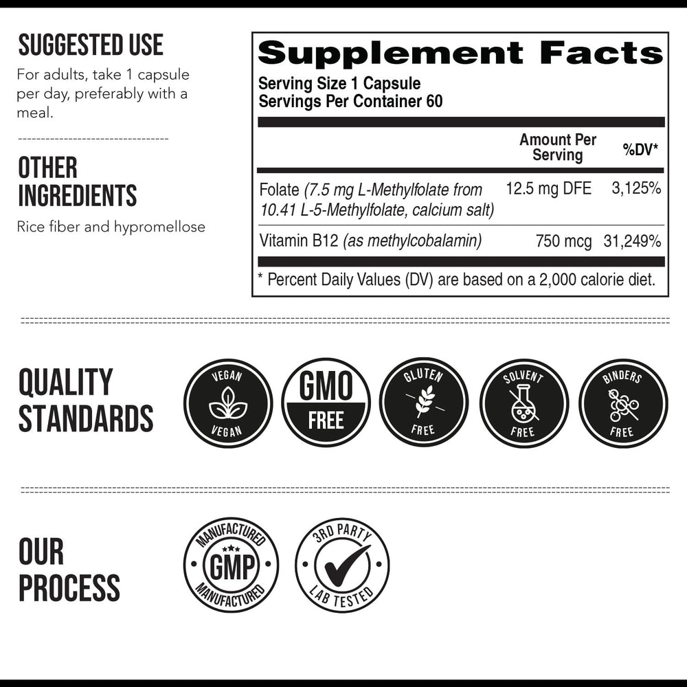 Heart health and nerve support with methylfolate and B12