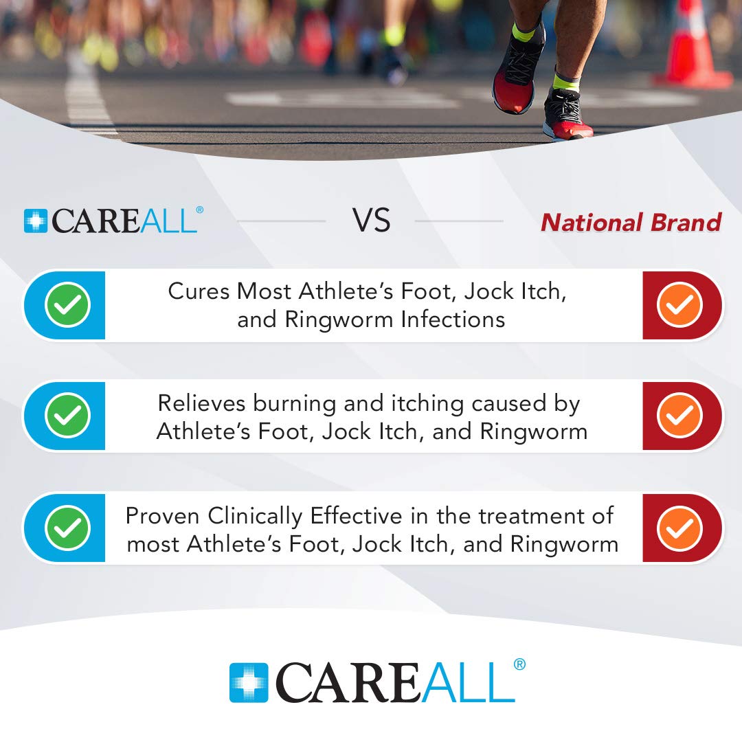CareAll 4-pack packaging ready for family antifungal care.