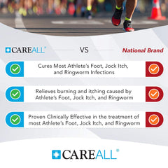 CareAll 4-pack packaging ready for family antifungal care.