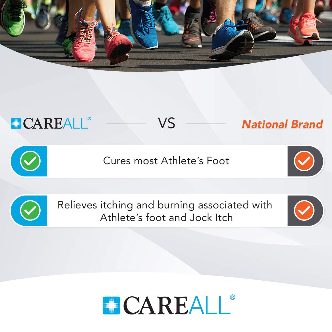 CareAll clotrimazole cream application on foot shows easy smooth spread