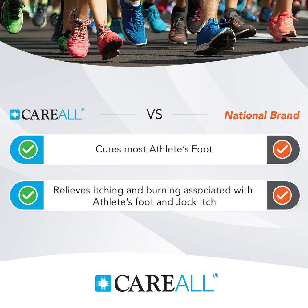 CareAll clotrimazole cream application on foot shows easy smooth spread