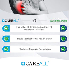 CareAll pack of 3 hydrocortisone tubes side view with safety packaging