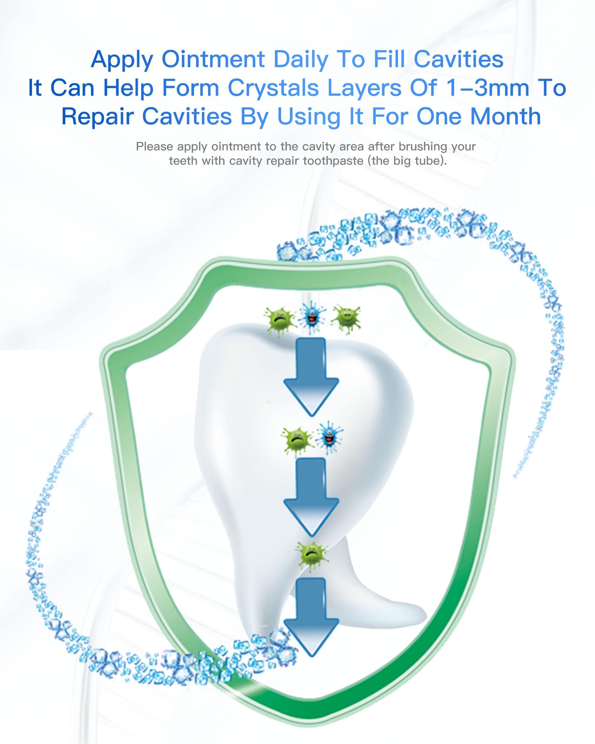 Teeth brushing with CAREDO hydroxyapatite toothpaste