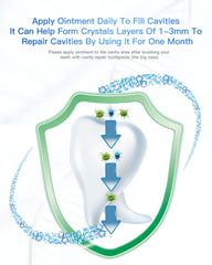 Teeth brushing with CAREDO hydroxyapatite toothpaste