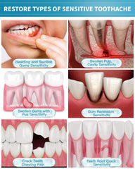 Graphic showing enamel care and protection