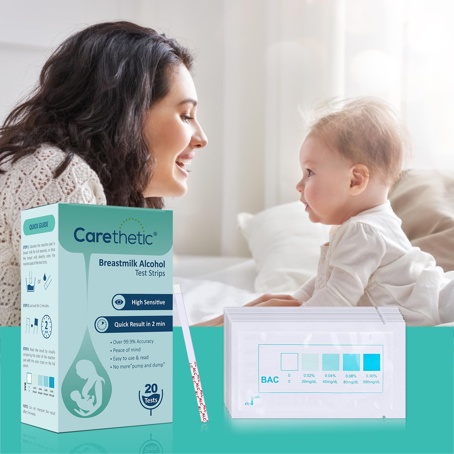 2-minute result readout on Carethetic breastmilk alcohol test strips