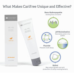 Smiling family showing healthy teeth with CariFree Gel 1100