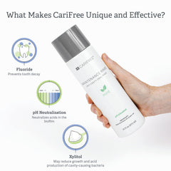 Real mint flavor of CariFree Maintenance Rinse