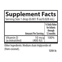 Quality guaranteed since 1965 seal on Carlson product