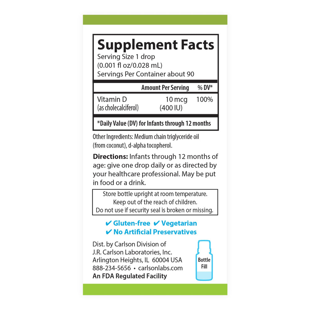 Dropper dispensing vitamin D3 into a bottle