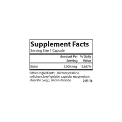 Illustration of strong nails concept with Biotin 5000 mcg